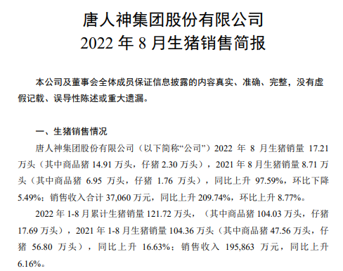 19家上市猪企2022年8月生猪销售情况汇总