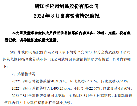 温氏、立华等9家上市家禽企业2022年8月家禽销售情况