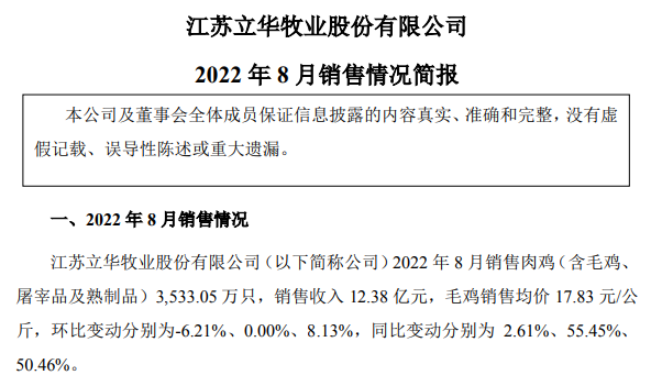 温氏、立华等9家上市家禽企业2022年8月家禽销售情况