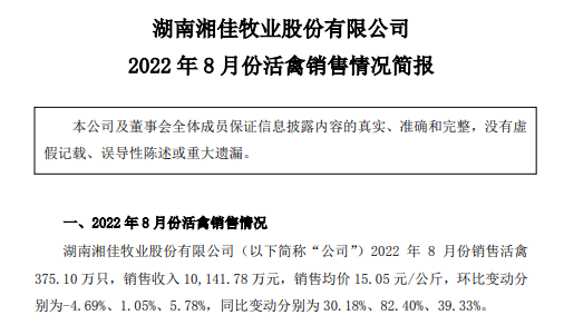 温氏、立华等9家上市家禽企业2022年8月家禽销售情况