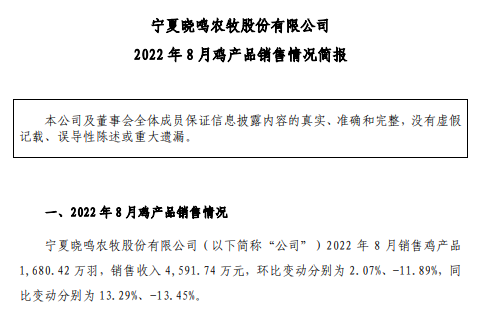 温氏、立华等9家上市家禽企业2022年8月家禽销售情况