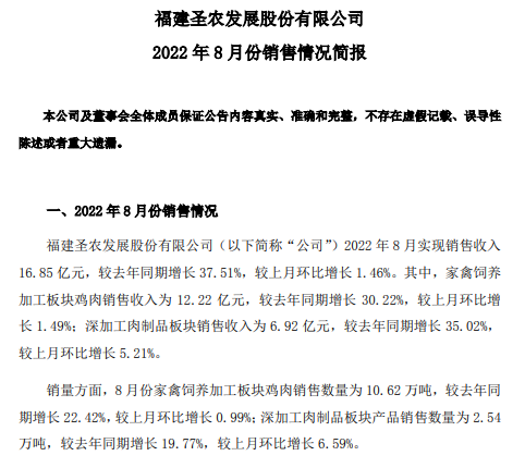 温氏、立华等9家上市家禽企业2022年8月家禽销售情况
