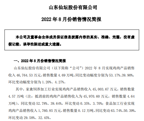 温氏、立华等9家上市家禽企业2022年8月家禽销售情况