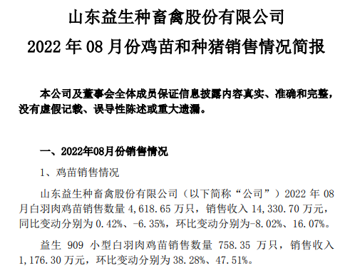 温氏、立华等9家上市家禽企业2022年8月家禽销售情况