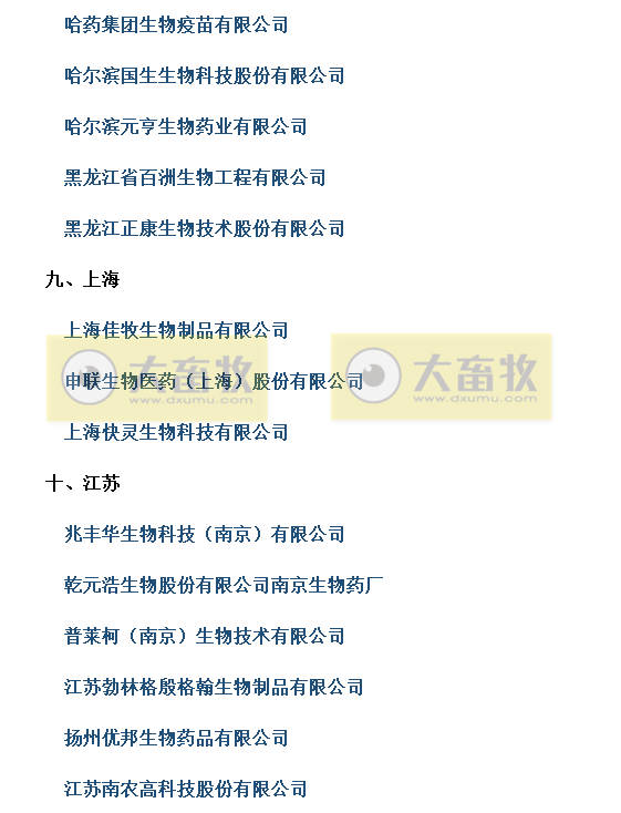 国内最新兽用生物制品生产企业名录（2022年版）
