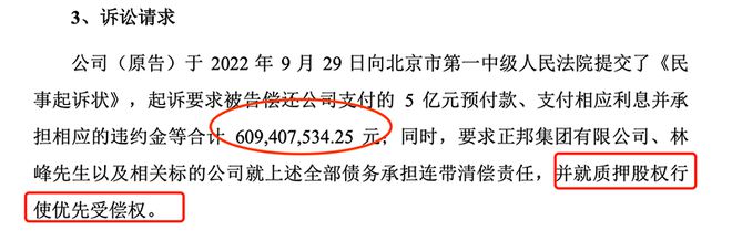 大北农又终止收购!与正邦对簿公堂要求返还6亿,1个多月宣布两起终止收购
