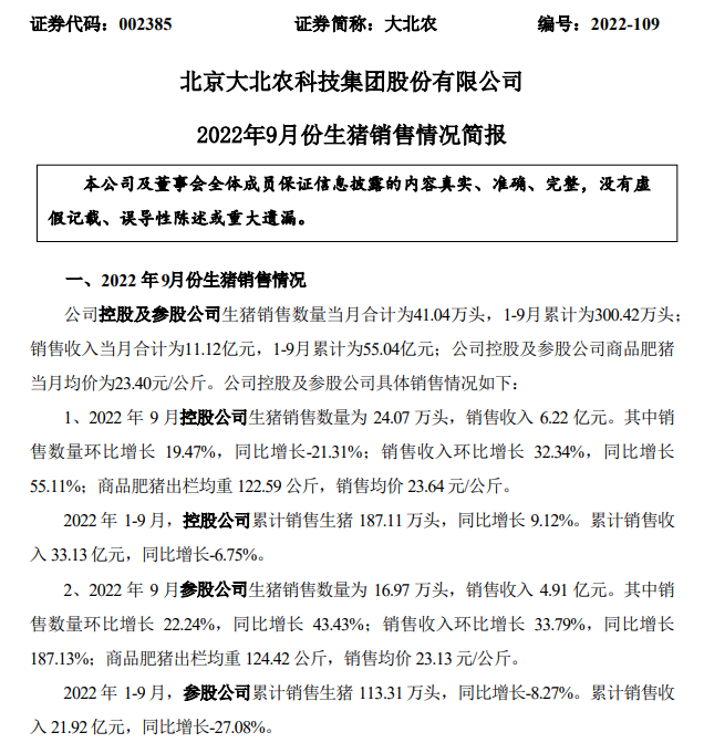 大北农：9月生猪销量环比增长20.6%，收入突破11亿元
