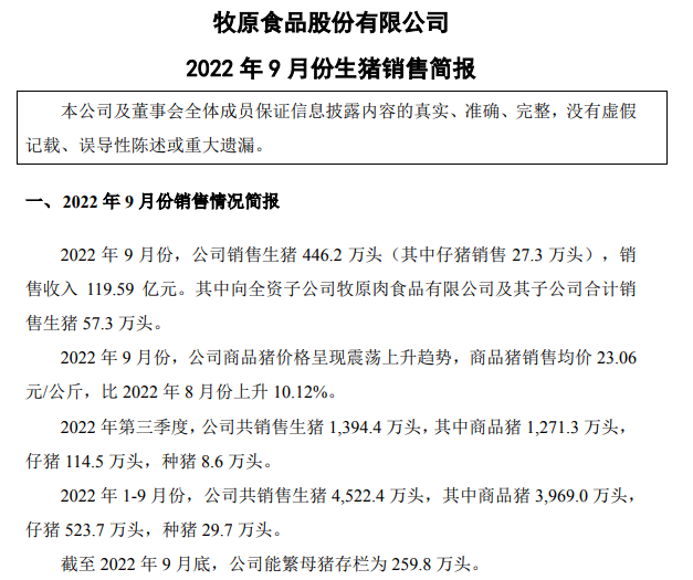 牧原股份：单月收入连续3个月突破100亿元，能繁母猪存栏260万头