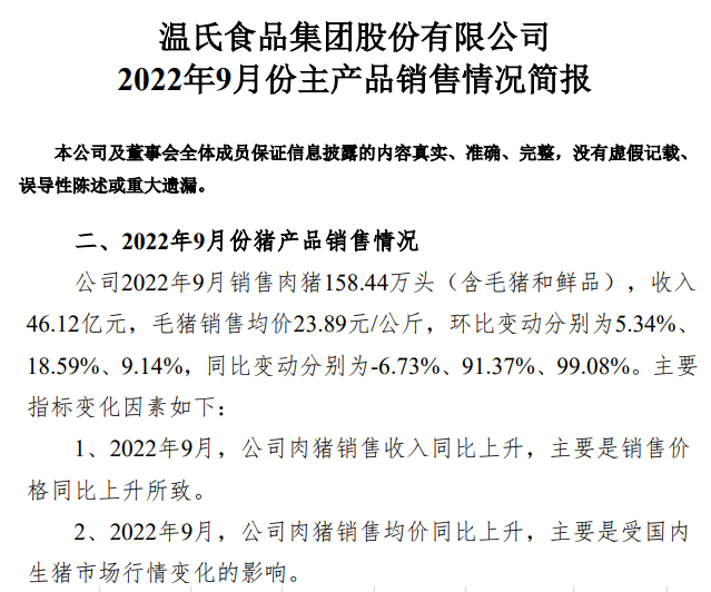温氏股份:肉猪收入突破250亿元,肉鸡单月销量突破1亿只