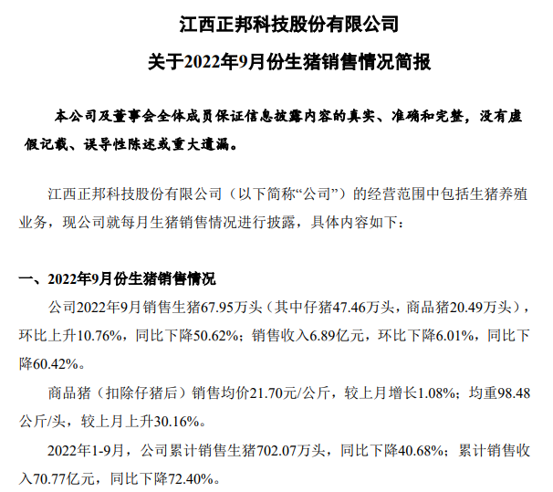 正邦科技:前三季度生猪销量超700万头同减41%,仔猪销量同增121%