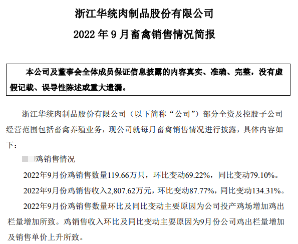 9家上市家禽企业2022年9月及前三季度家禽销售情况汇总