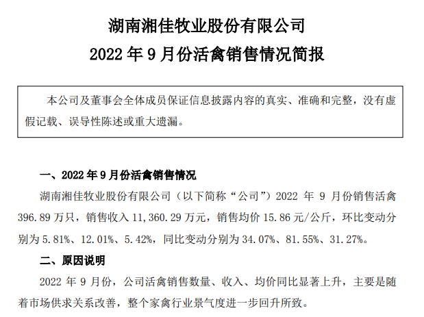 9家上市家禽企业2022年9月及前三季度家禽销售情况汇总