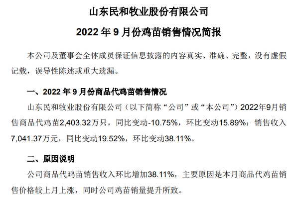 9家上市家禽企业2022年9月及前三季度家禽销售情况汇总