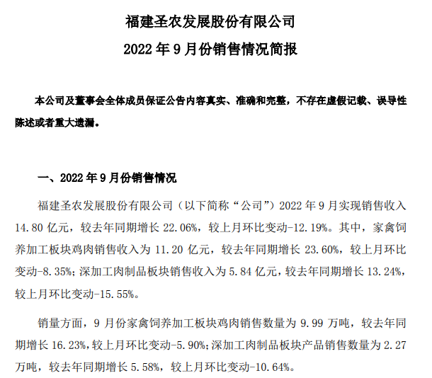9家上市家禽企业2022年9月及前三季度家禽销售情况汇总
