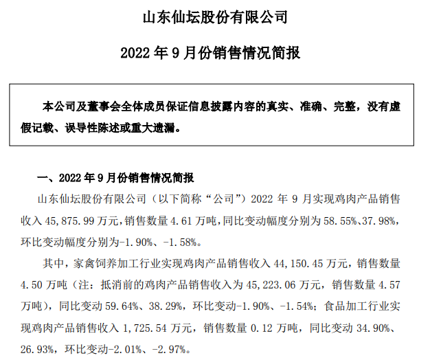 9家上市家禽企业2022年9月及前三季度家禽销售情况汇总