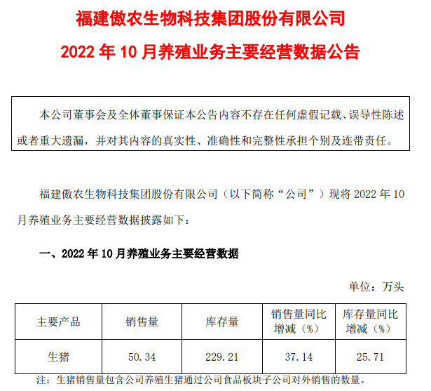 傲农生物：单月生猪销量首次突破50万头，生猪存栏量继续创新高