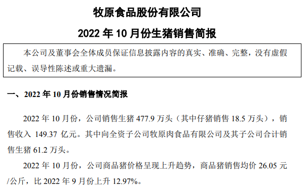 19家上市猪企2022年10月生猪销售情况