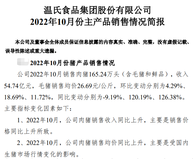 19家上市猪企2022年10月生猪销售情况