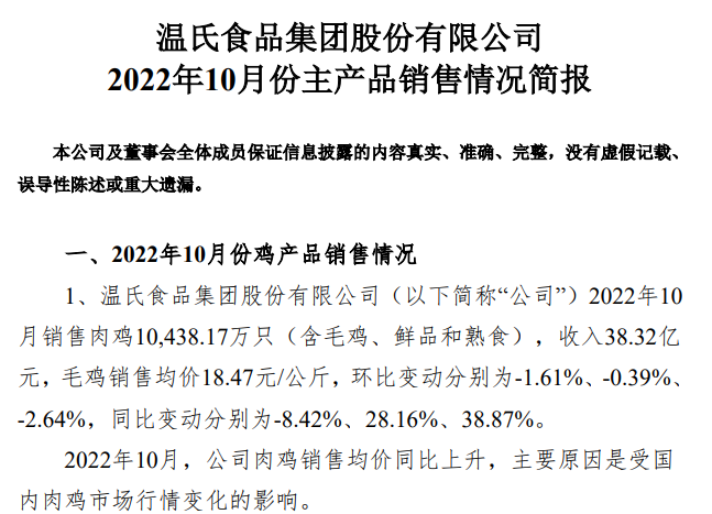 温氏和立华等9家上市家禽企业2022年10月家禽销售情况汇总