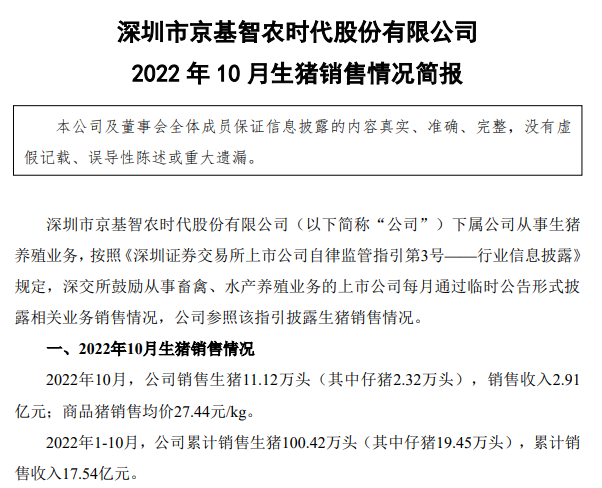 19家上市猪企2022年10月生猪销售情况