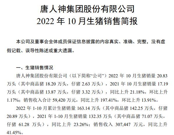 19家上市猪企2022年10月生猪销售情况
