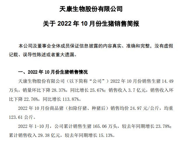 19家上市猪企2022年10月生猪销售情况