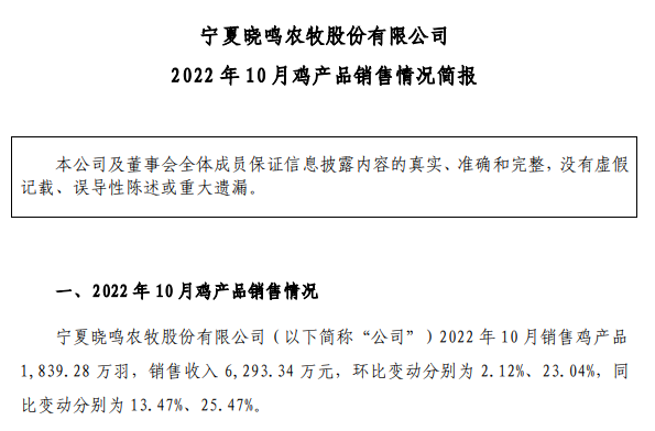 温氏和立华等9家上市家禽企业2022年10月家禽销售情况汇总
