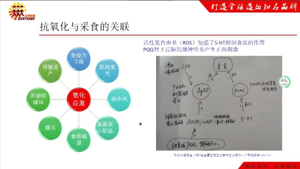 刘平祥博士:低蛋白日粮下易忽略的微量营养