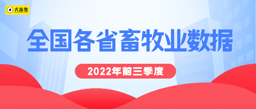 全国各省2022年前三季度畜牧业数据情况