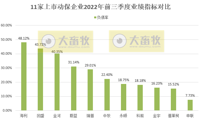永顺生物:前三季度实现营收2.4亿元,深耕猪用禽用疫苗,布局水产和宠物疫苗等多元化领域