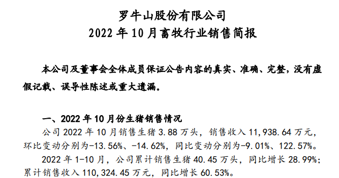 19家上市猪企2022年10月生猪销售情况