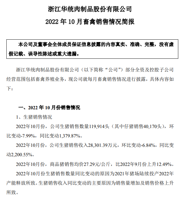 19家上市猪企2022年10月生猪销售情况