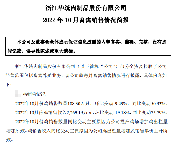 温氏和立华等9家上市家禽企业2022年10月家禽销售情况汇总