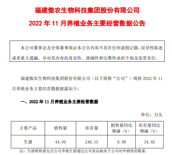 傲农生物：11月生猪销量下降10.6%，生猪存栏量继续创新高