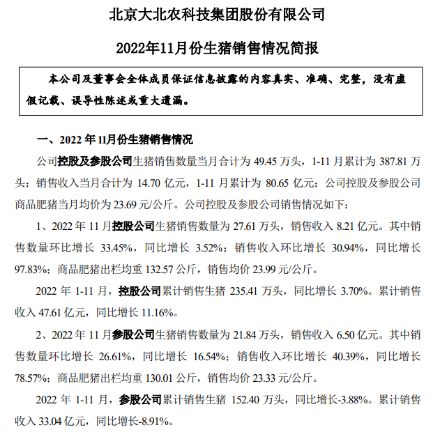 牧原、温氏等19家上市猪企2022年11月生猪销售情况