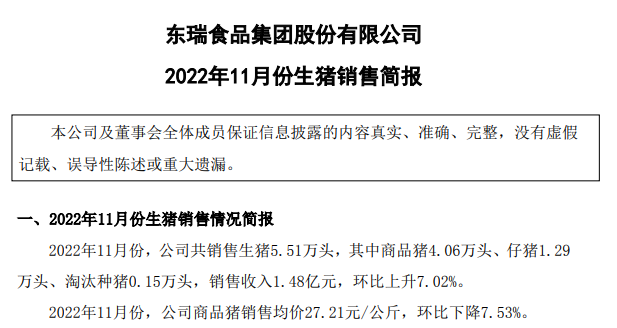 牧原、温氏等19家上市猪企2022年11月生猪销售情况