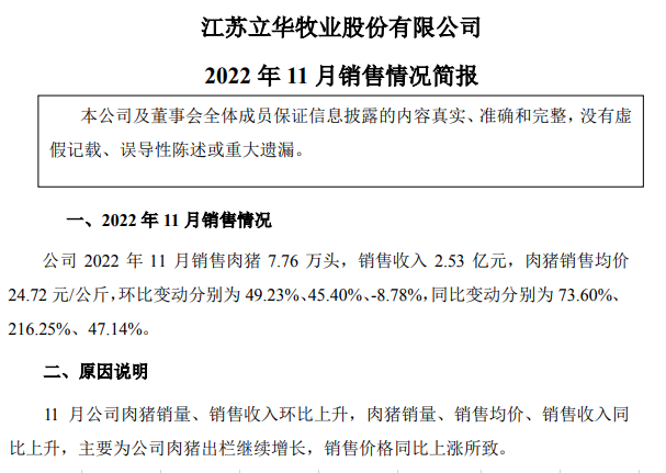 立华股份：鸡猪养殖成本均下降，11月生猪销量和收入双双创新高，预计明年可实现80万头生猪出栏目标