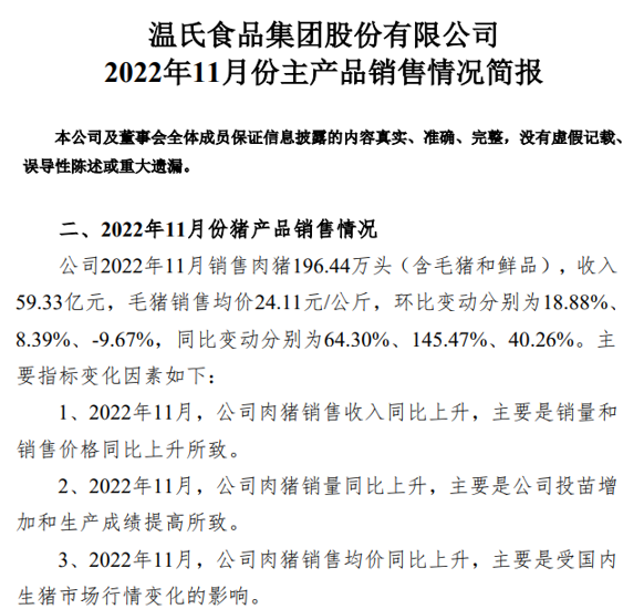温氏股份:单月生猪销量基本恢复至非瘟前水平,单月收入创历史新高