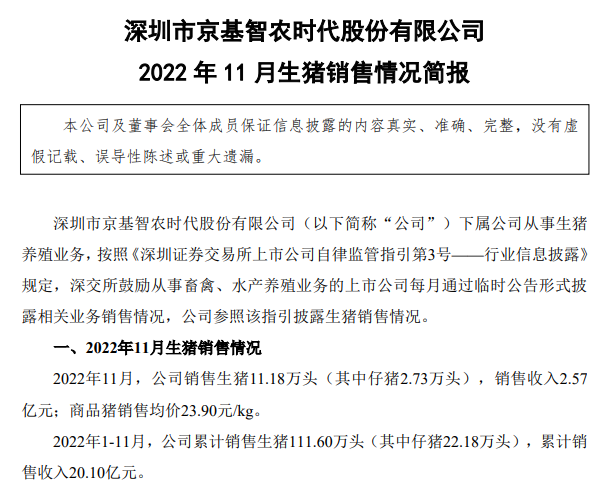 牧原、温氏等19家上市猪企2022年11月生猪销售情况