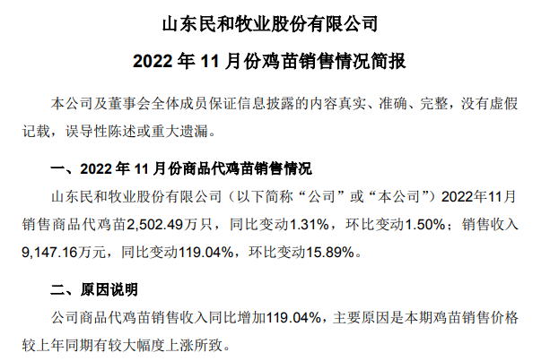 9家上市家禽企业2022年11月家禽销售情况汇总