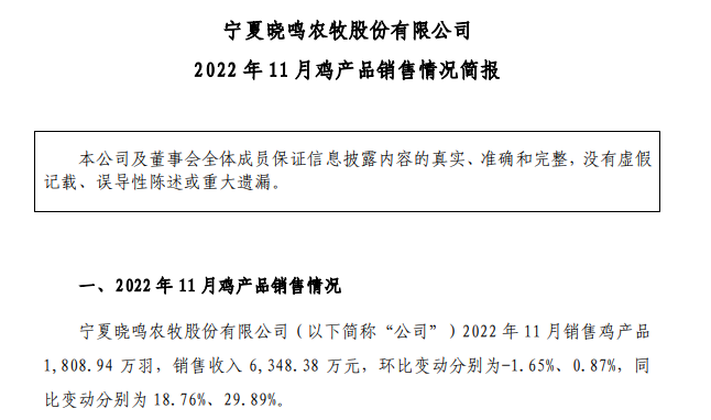 9家上市家禽企业2022年11月家禽销售情况汇总