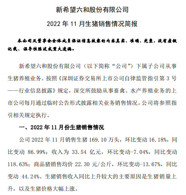 牧原、温氏等19家上市猪企2022年11月生猪销售情况