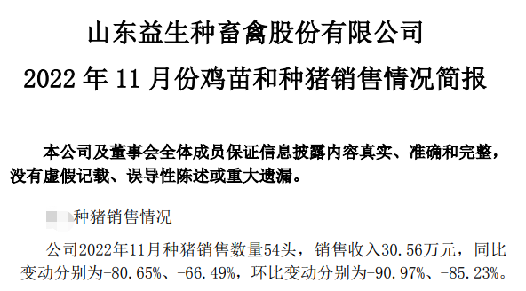 牧原、温氏等19家上市猪企2022年11月生猪销售情况