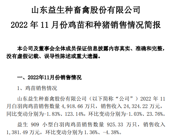 9家上市家禽企业2022年11月家禽销售情况汇总