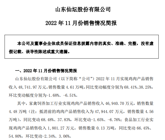 9家上市家禽企业2022年11月家禽销售情况汇总
