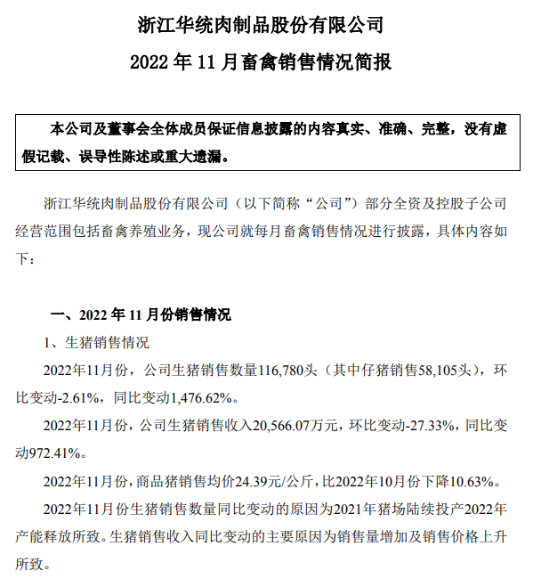 牧原、温氏等19家上市猪企2022年11月生猪销售情况