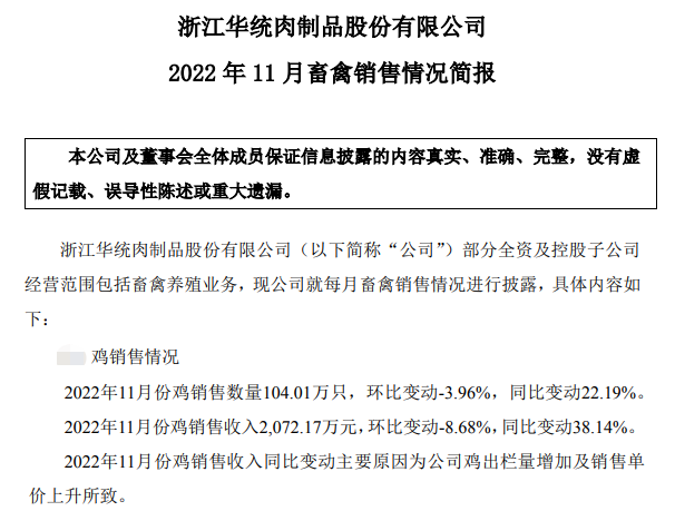 9家上市家禽企业2022年11月家禽销售情况汇总