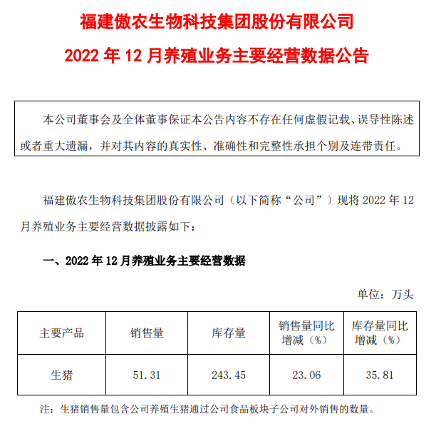 傲农生物：单月生猪销量再创新高，2022年生猪销量约520万头