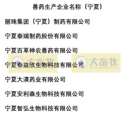 宁夏兽药生产企业名录（2022年版）