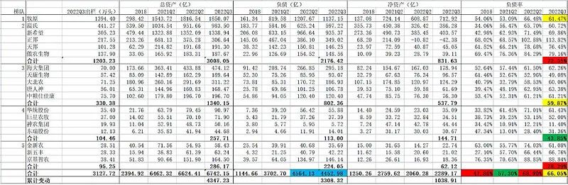 牧原股份初步理解
